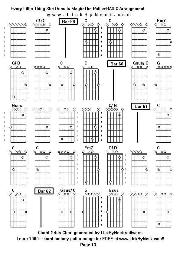 Chord Grids Chart of chord melody fingerstyle guitar song-Every Little Thing She Does Is Magic-The Police-BASIC Arrangement,generated by LickByNeck software.